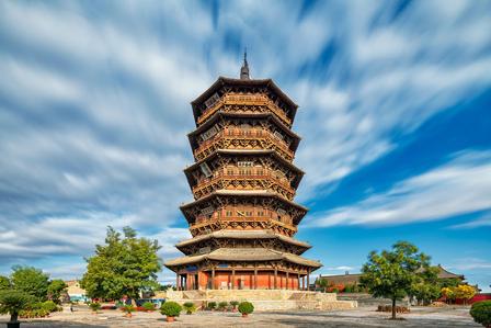 Sakyamuni Pagoda of Fogong Temple